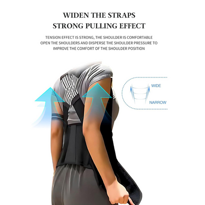 Posture Perfect Support Strap™
